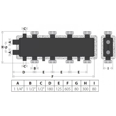 Anuloid-Rozdělovač diagram 2+2
