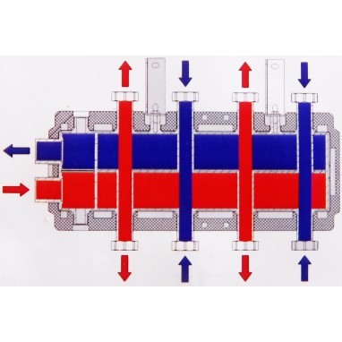 Hydraulický separátor - vyrovnavač - rozdělovač pro otopné systémy 2+2 prutoky