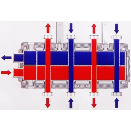 Hydraulický separátor - vyrovnavač - rozdělovač pro otopné systémy 2+2 prutoky