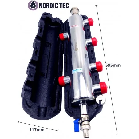 Anuloid 2 +4  Nordic tec