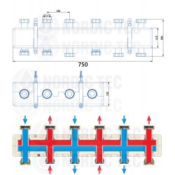 Separator-rozdělovač pro Čerpadlové skupiny | Nordic Tec 3-6 2
