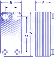Schéma rozměrů - výměník pro plynové kotle Ba-32-15 16 kW