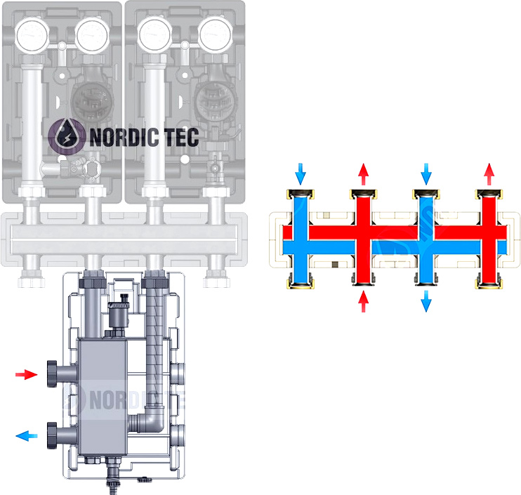 Schéma hydraulického oddělovače s čerpadlovou sestavou GPN-1